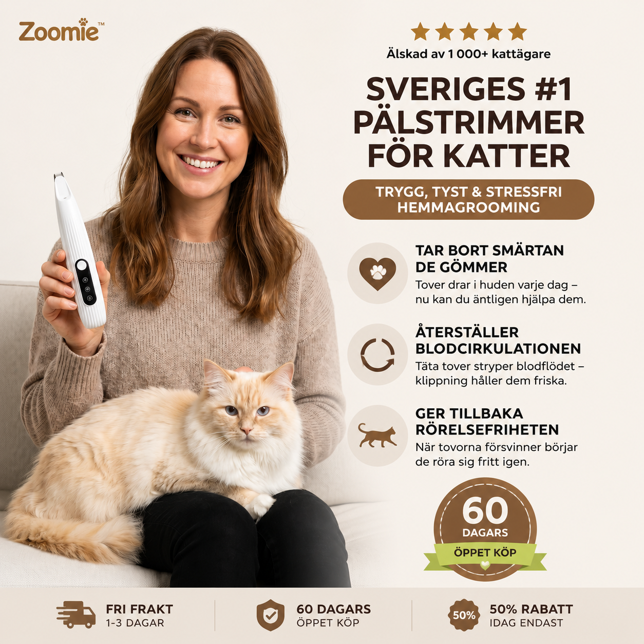 KittyTrim™ - för en friskare & lyckligare katt