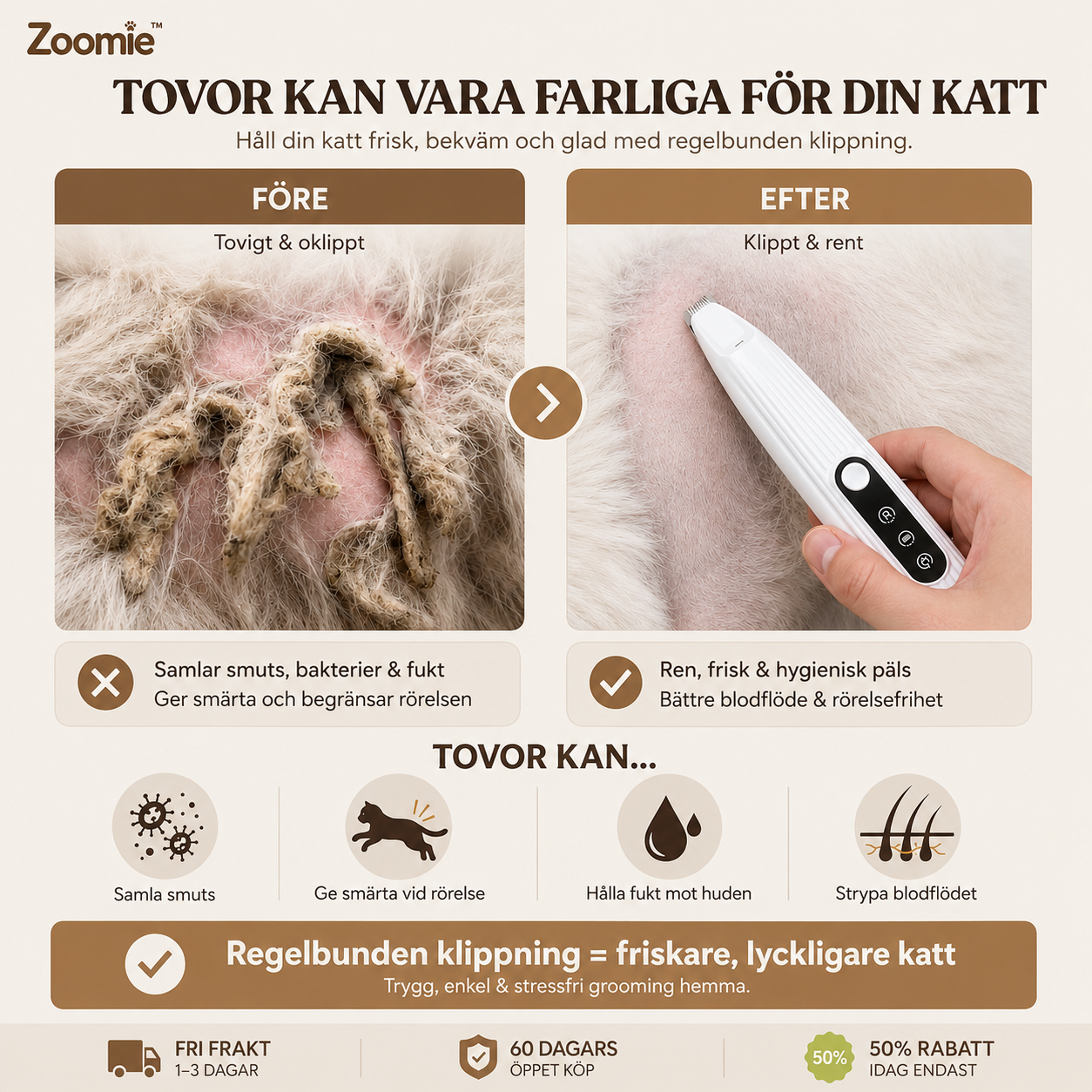 KittyTrim™ - för en friskare & lyckligare katt